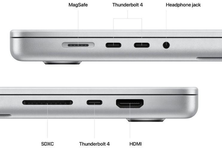 MacBook Pro (2023) 16-inch - Apple M2 Pro chip: 12-core CPU/19-Core GPU - 16GB RAM - SSD 1TB
