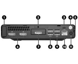 HP EliteDesk 800 G3 Mini PC - Intel Core i5-7500T 2.7GHz - 256GB - Black - 8GB RAM