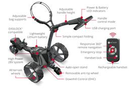 Motocaddy ME REMOTE Electric Trolley - Graphite